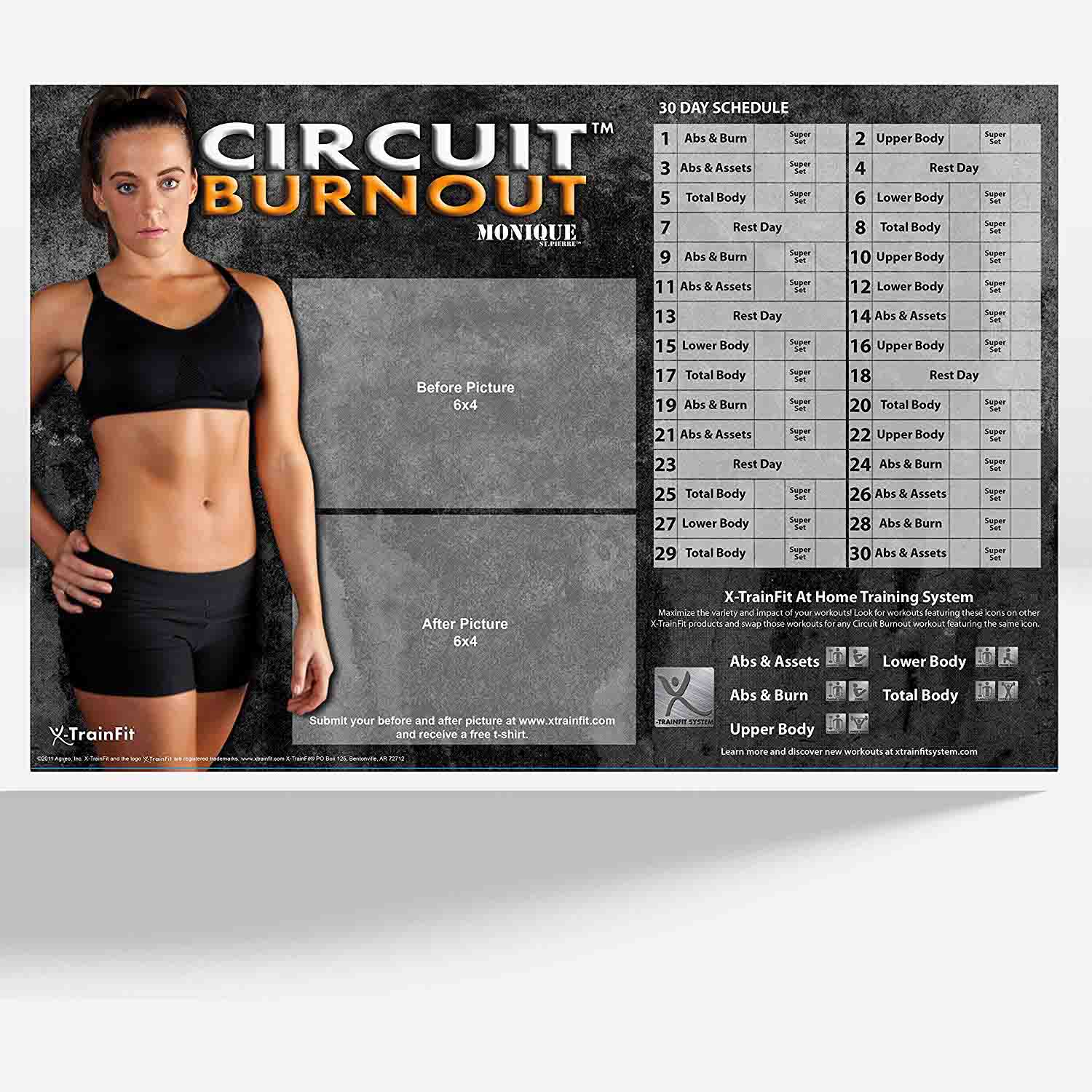 Circuit Burnout